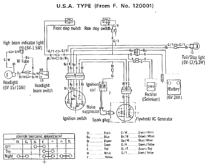 z50